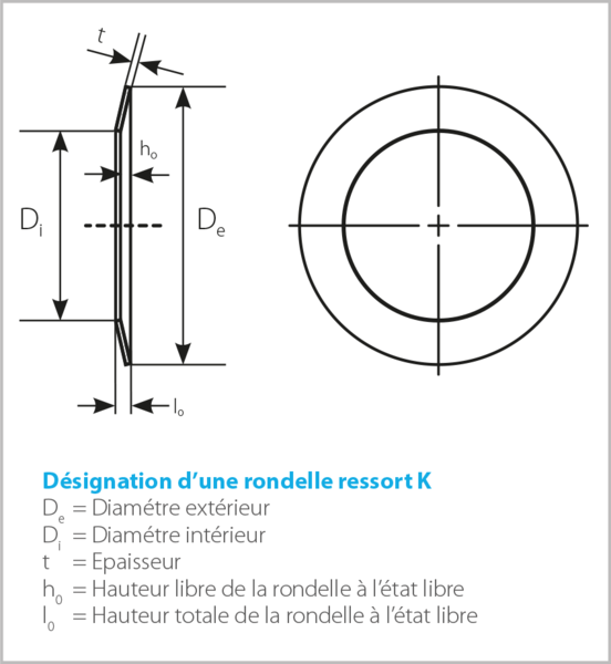 Accessoires De Quincaillerie M6, Rondelle À Ressort En Métal Blanc, Écrou  De Fixation, Vis, Rondelle À Ressort, Joint Torique 38g, Environ 100 Pièces  - Temu France