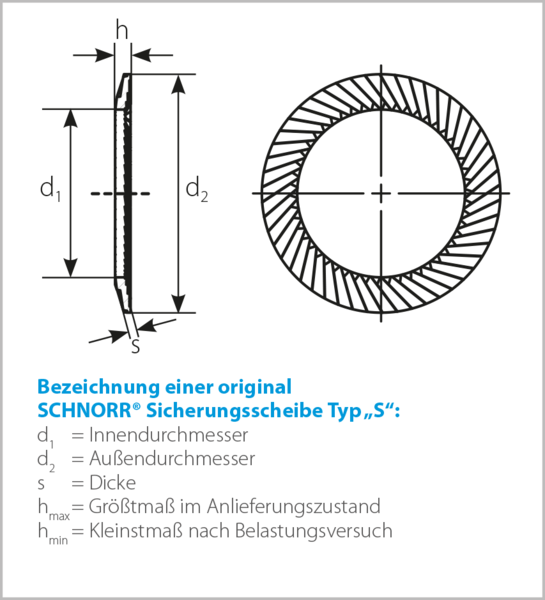 https://www.schnorr-group.com/fileadmin/_processed_/d/6/csm_Bezeichnung_SS_Typ_S_DE_e3efe78191.png