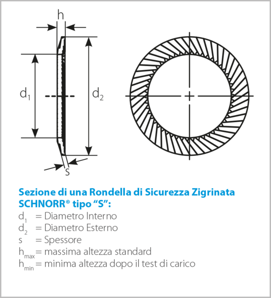 100 Occhi Di Sicurezza Per Pupazzi Con Rondella Glitterata - 18mm, Per Bambole E Peluche Fai Da Te - 4